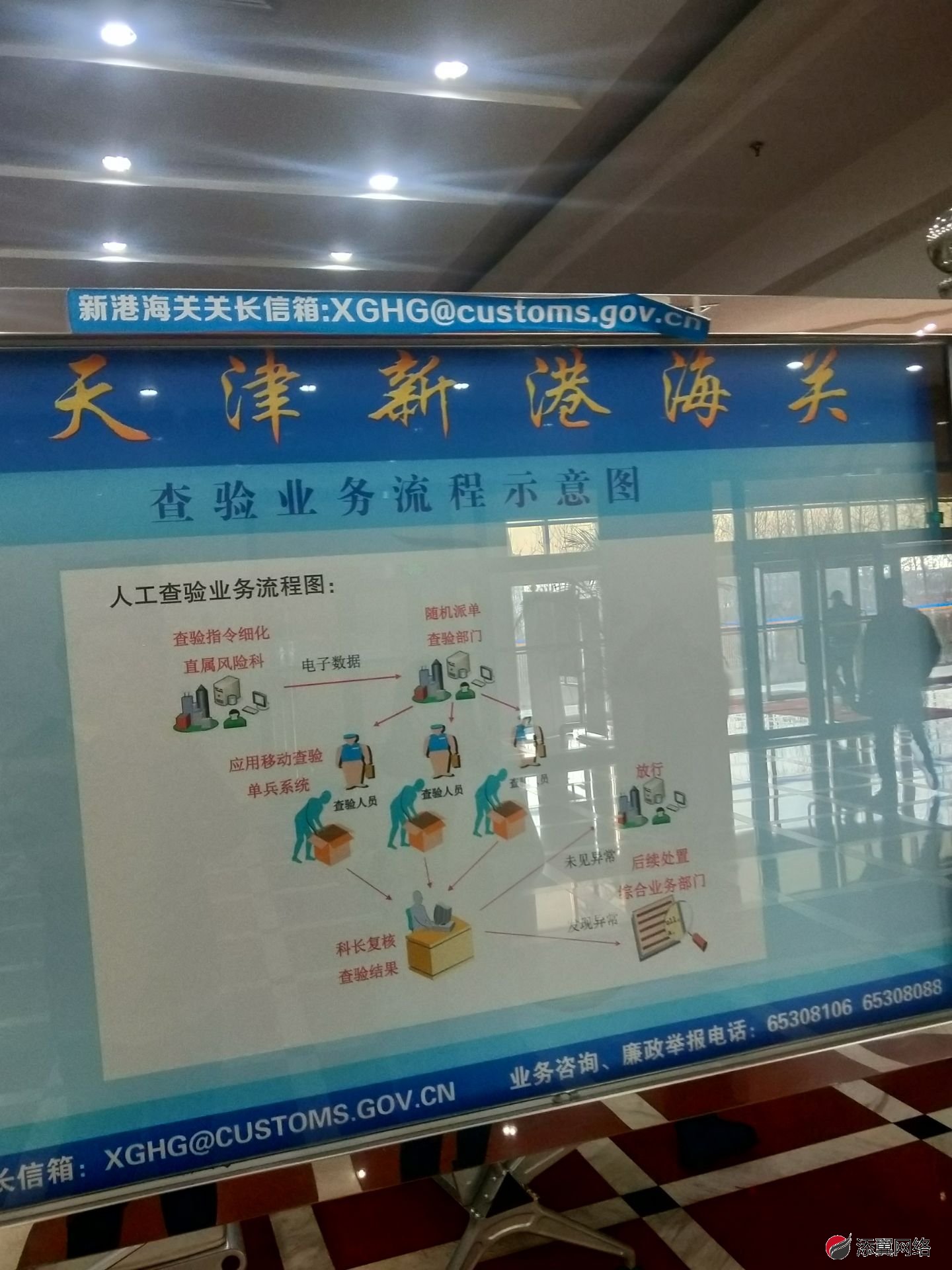 天津新港出口查验中心流程 天津新港出口查验中心流程